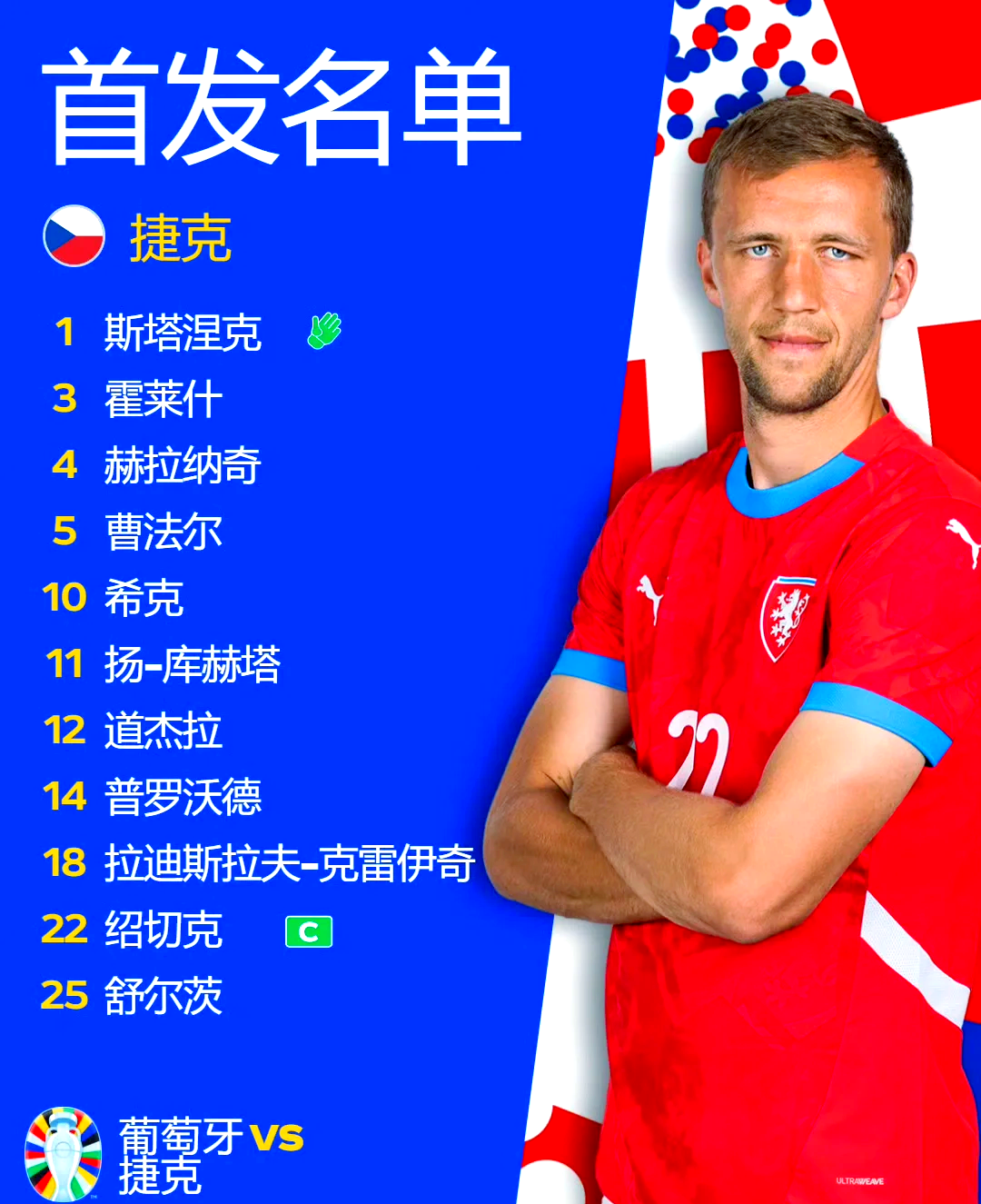 捷克国家队历经波折成功晋级，将角逐一个重要的国际足球赛事的简单介绍